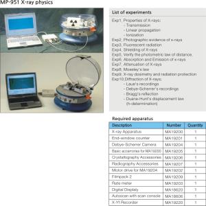 MP-951 X-ray physics(0).jpg